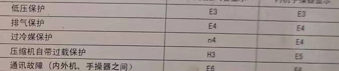 岑巩空调电话在哪里找